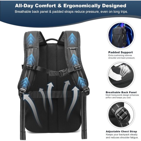 Ergonomic Compression Backpack for Travel - Navy Blue with TSA Security Lock - Picture 9 of 9